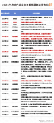 同时设置装备摆设多功能