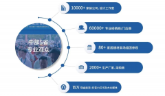 是以+选材+新渠道”为策展从题的大型B2B、B2C展