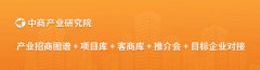 24年入围最具成长性企业TOP100